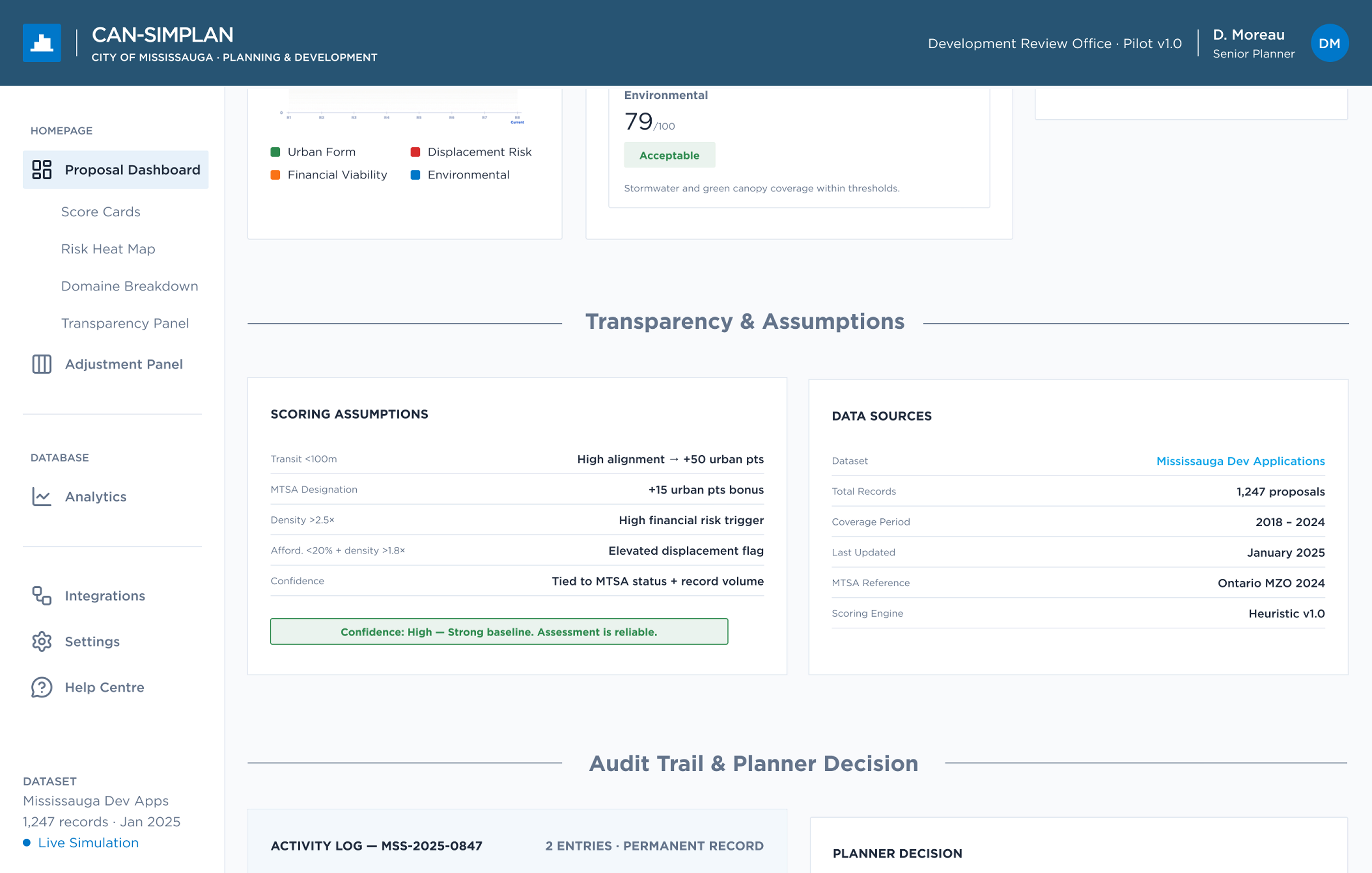 CAN-SIMPLAN transparency panel: scoring assumptions and data source attribution